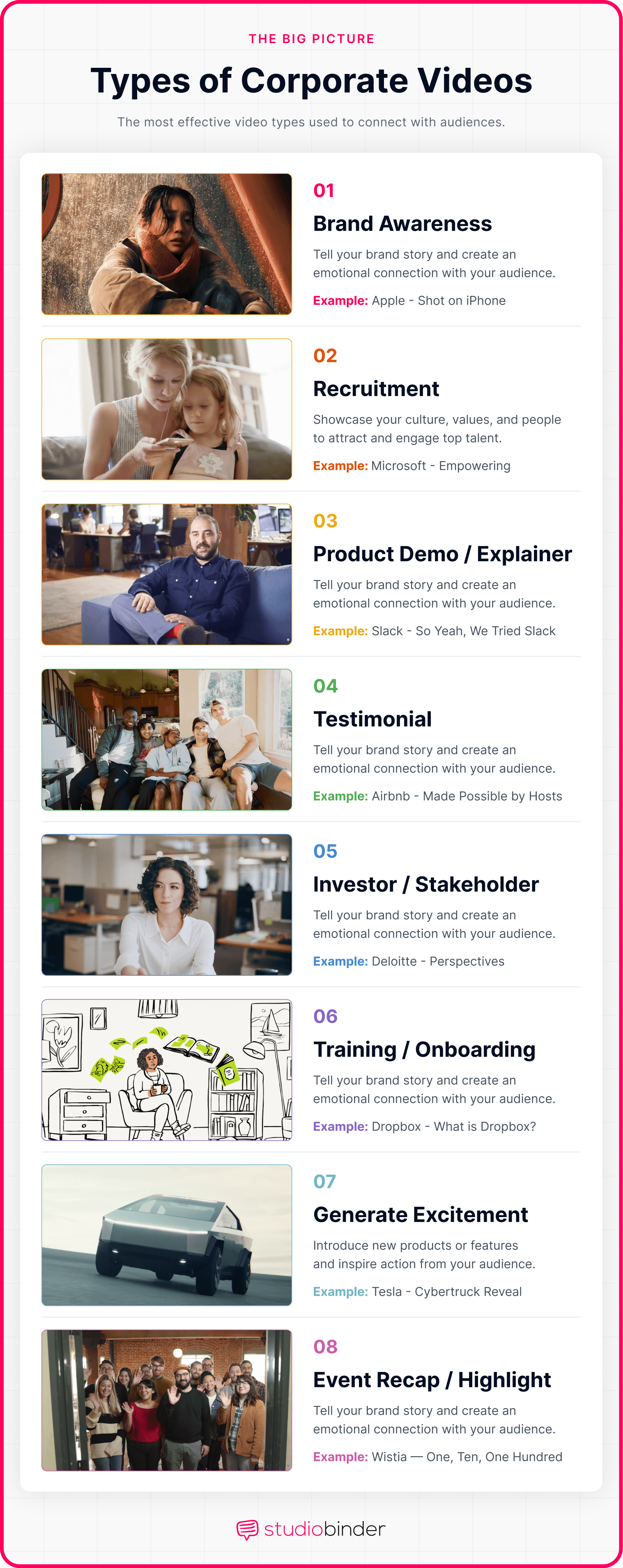 Best Corporate Video Examples – Types of Corporate Videos – StudioBinder Best Corporate Video Examples – Types of Corporate Videos – StudioBinder
