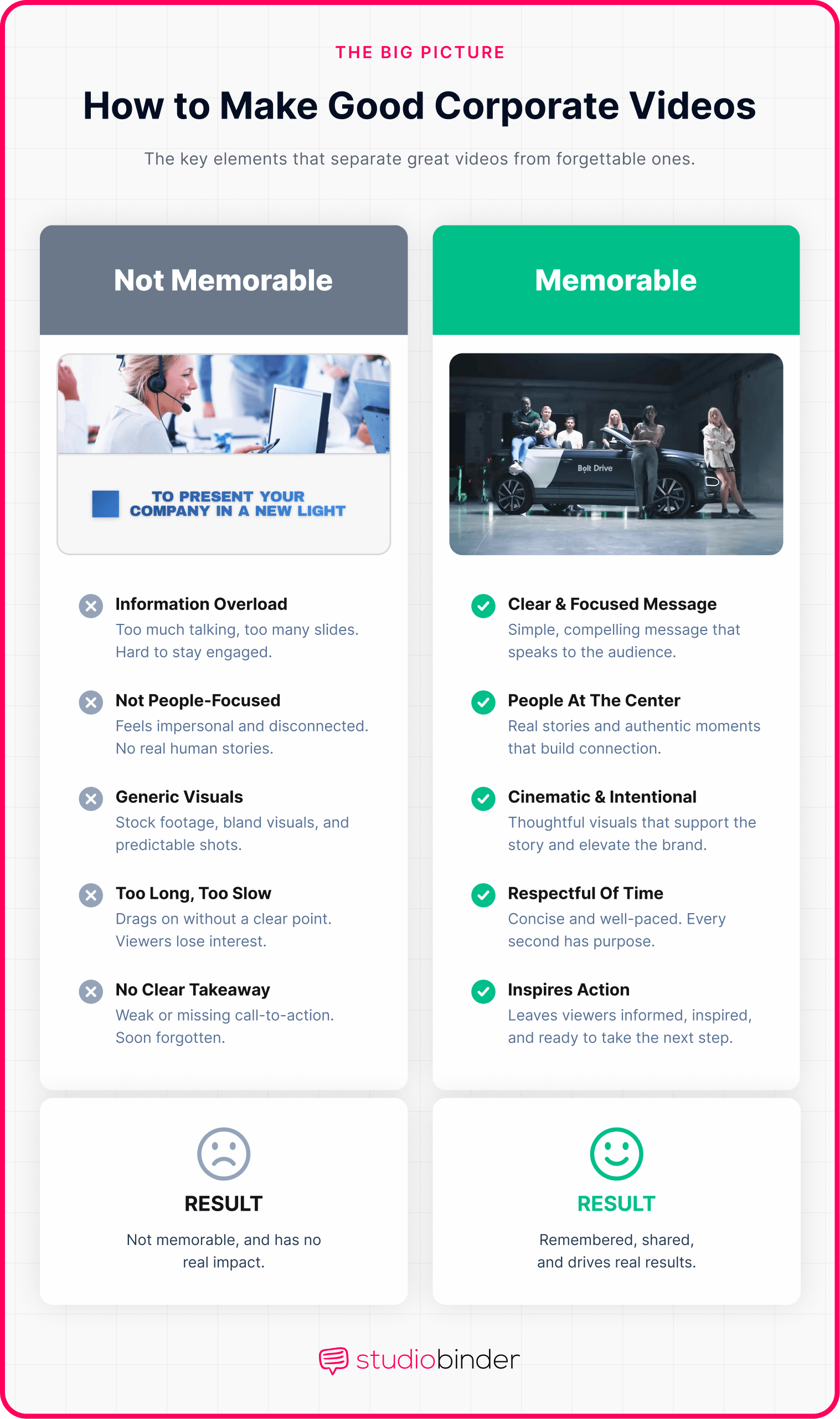 Best Corporate Video Examples – What Makes Corporate Videos Work – StudioBinder Best Corporate Video Examples – What Makes Corporate Videos Work – StudioBinder