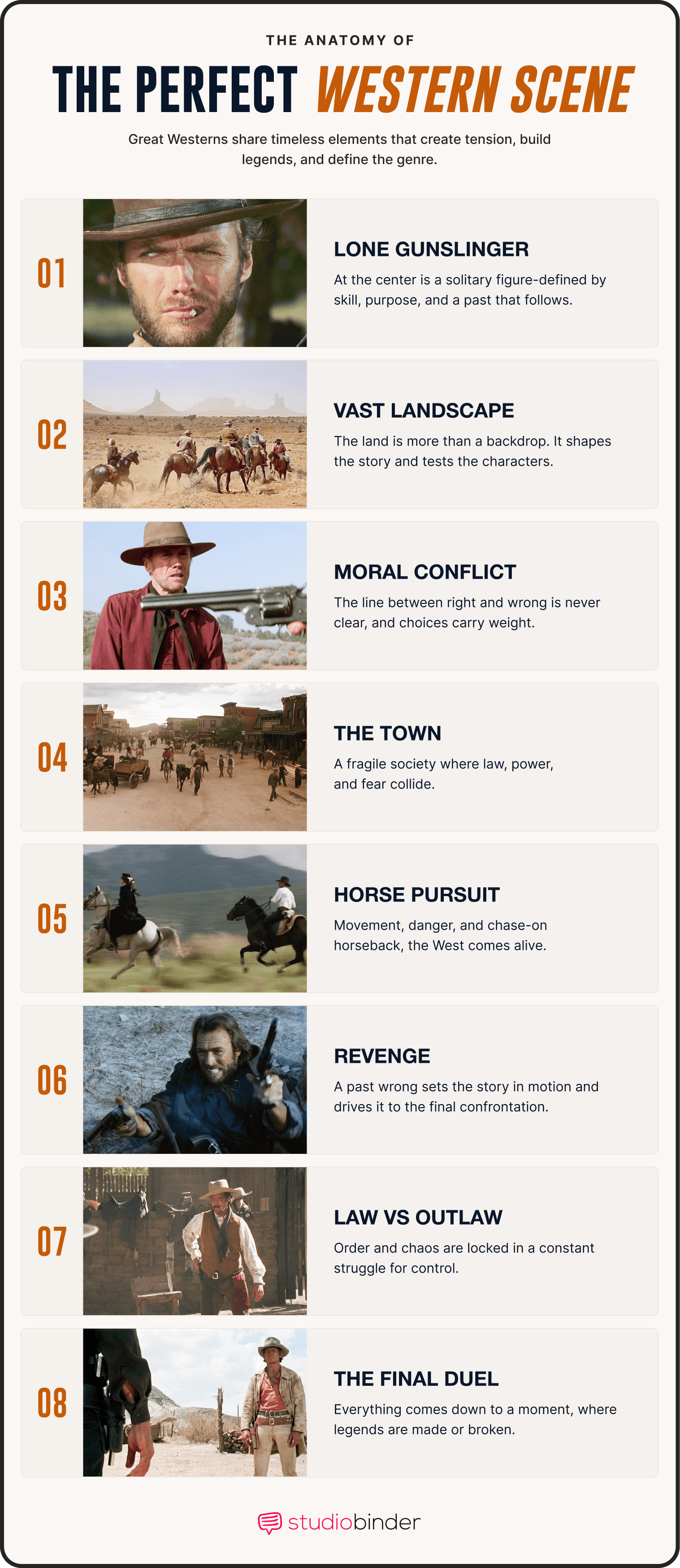 Best Western Movies of All Time The Anatomy of The Perfect Western Scene StudioBinder Best Western Movies of All Time The Anatomy of The Perfect Western Scene StudioBinder