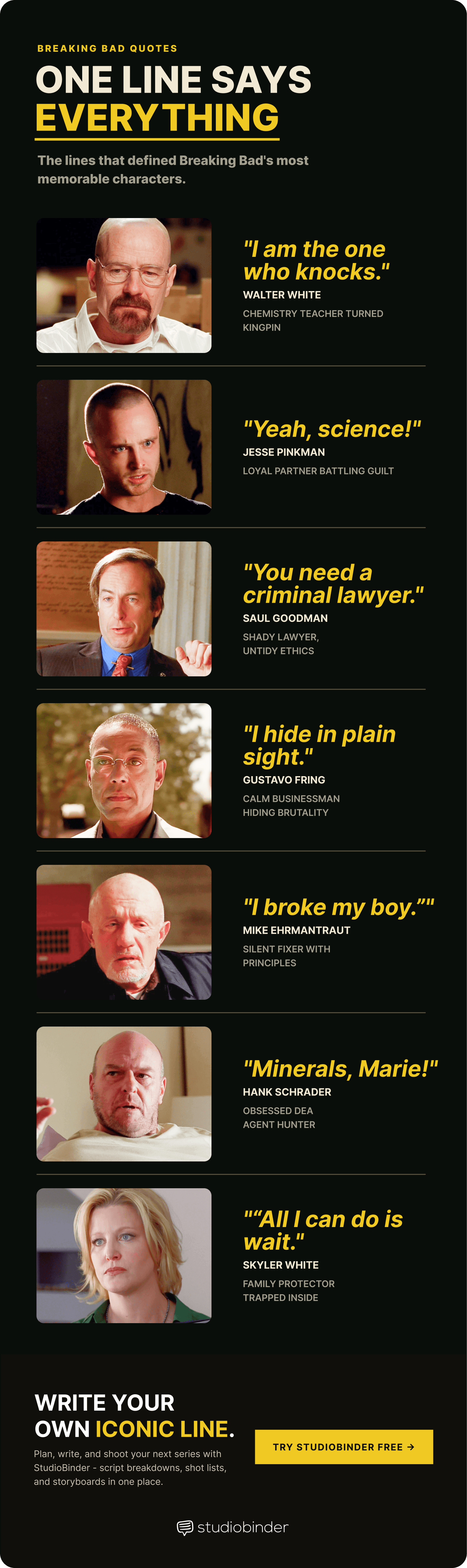 Breaking Bad Quotes Breaking Bad Quotes By Characters StudioBinder Breaking Bad Quotes Breaking Bad Quotes By Characters StudioBinder