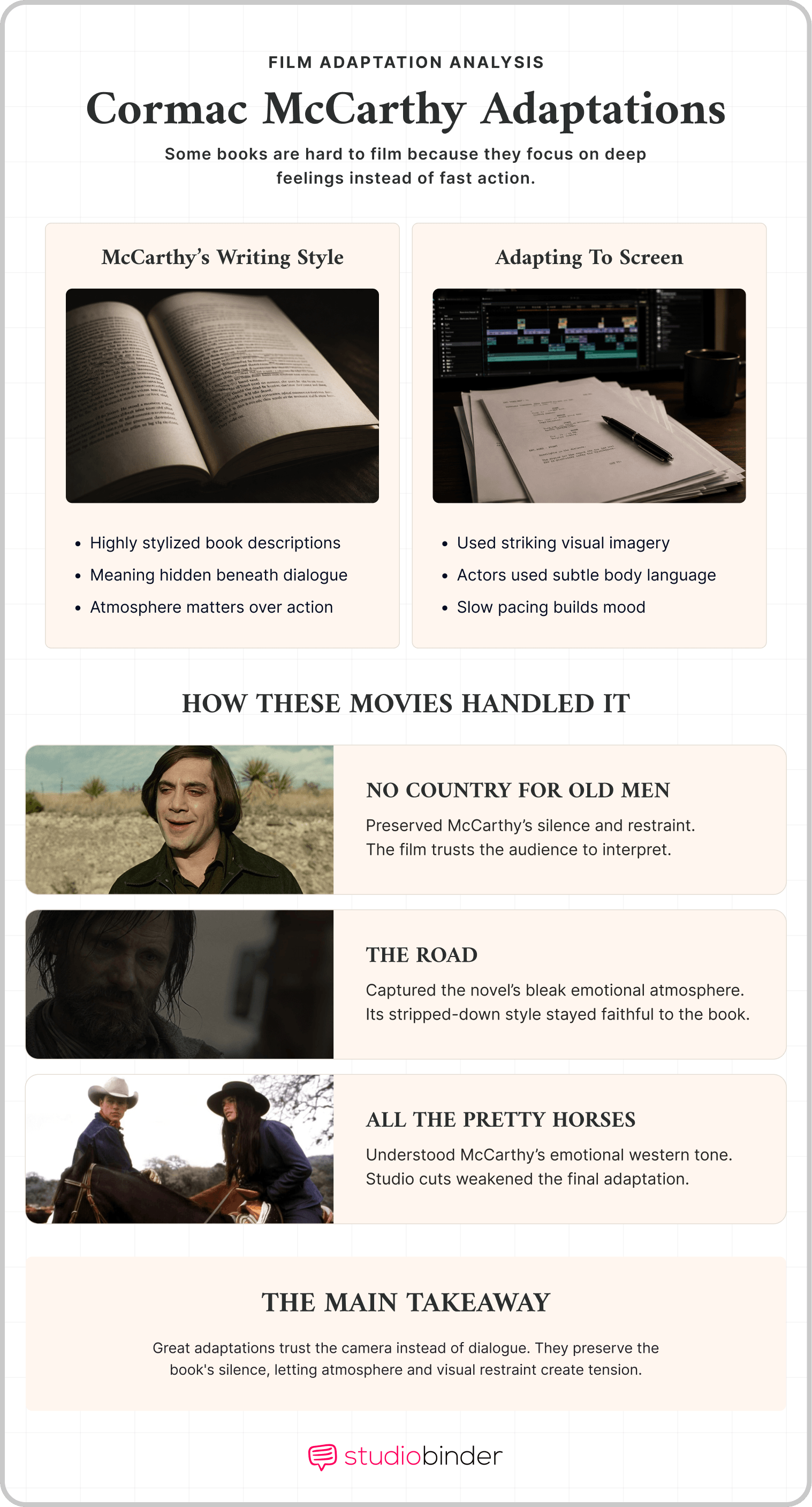 Cormac McCarthy Books Cormac McCarthy Adaptations StudioBinder Cormac McCarthy Books Cormac McCarthy Adaptations StudioBinder