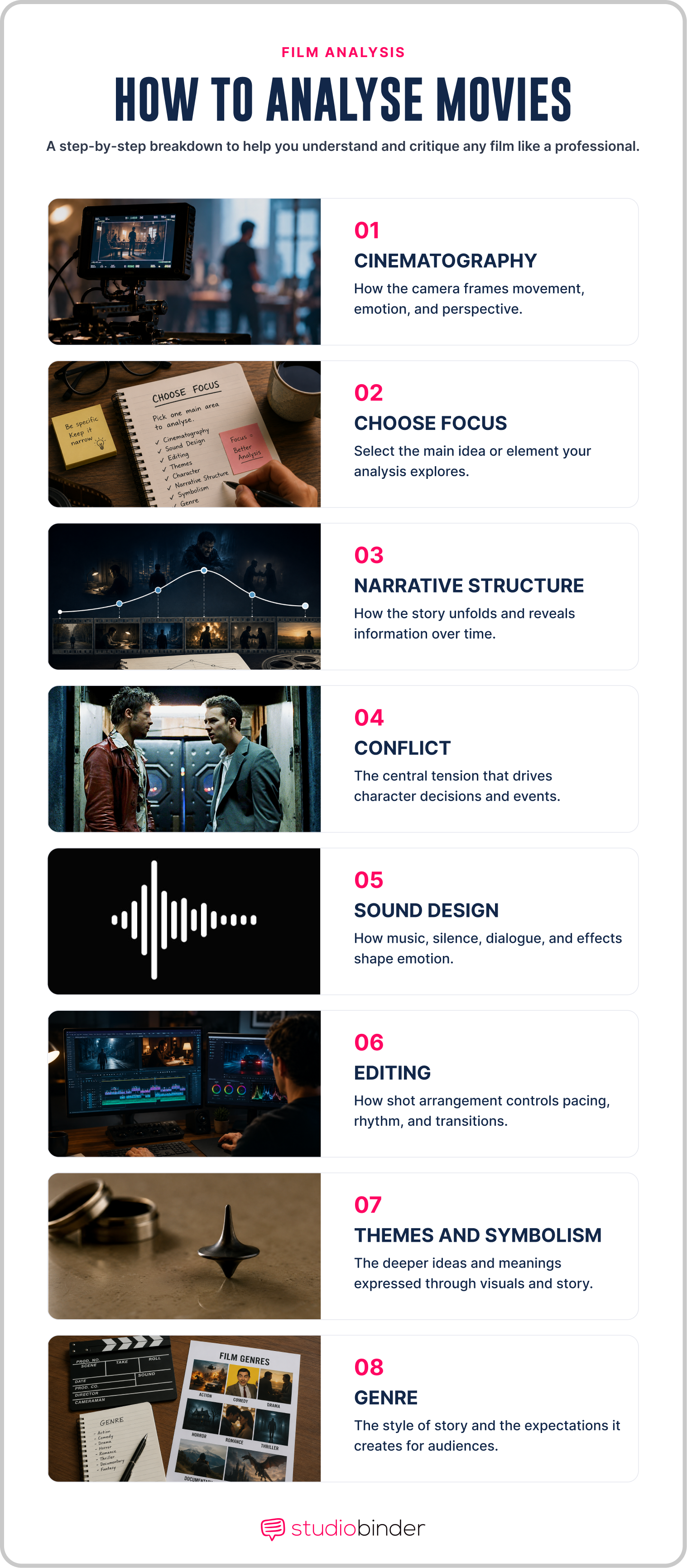 Film Analysis Eight Core Elements to Study and Critique Cinema StudioBinder Film Analysis Eight Core Elements to Study and Critique Cinema StudioBinder
