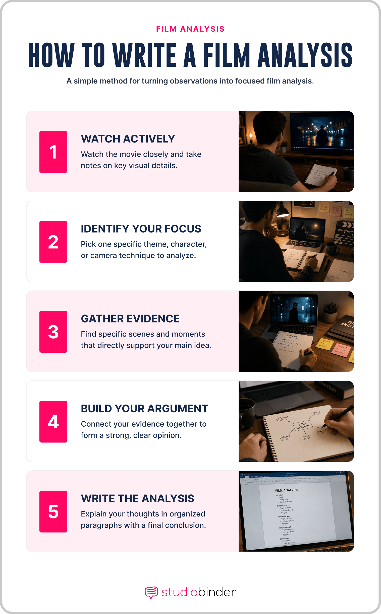 Film Analysis Five Step Guide for Writing Focused Movie Essays StudioBinder Film Analysis Five Step Guide for Writing Focused Movie Essays StudioBinder