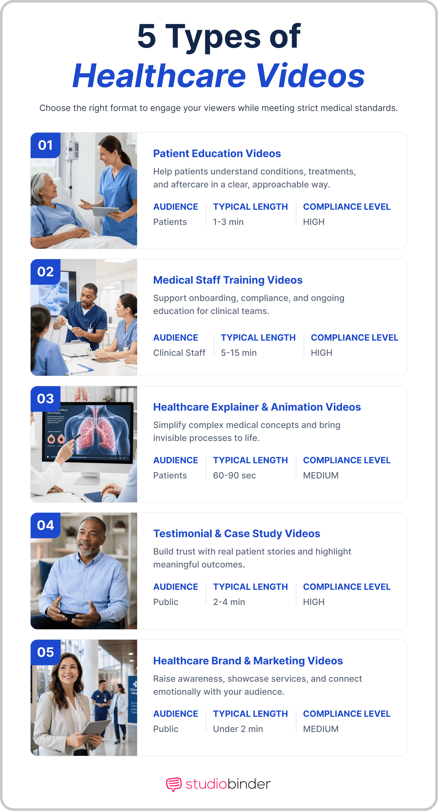 Healthcare Video Production Types of Healthcare Videos StudioBinder Healthcare Video Production Types of Healthcare Videos StudioBinder