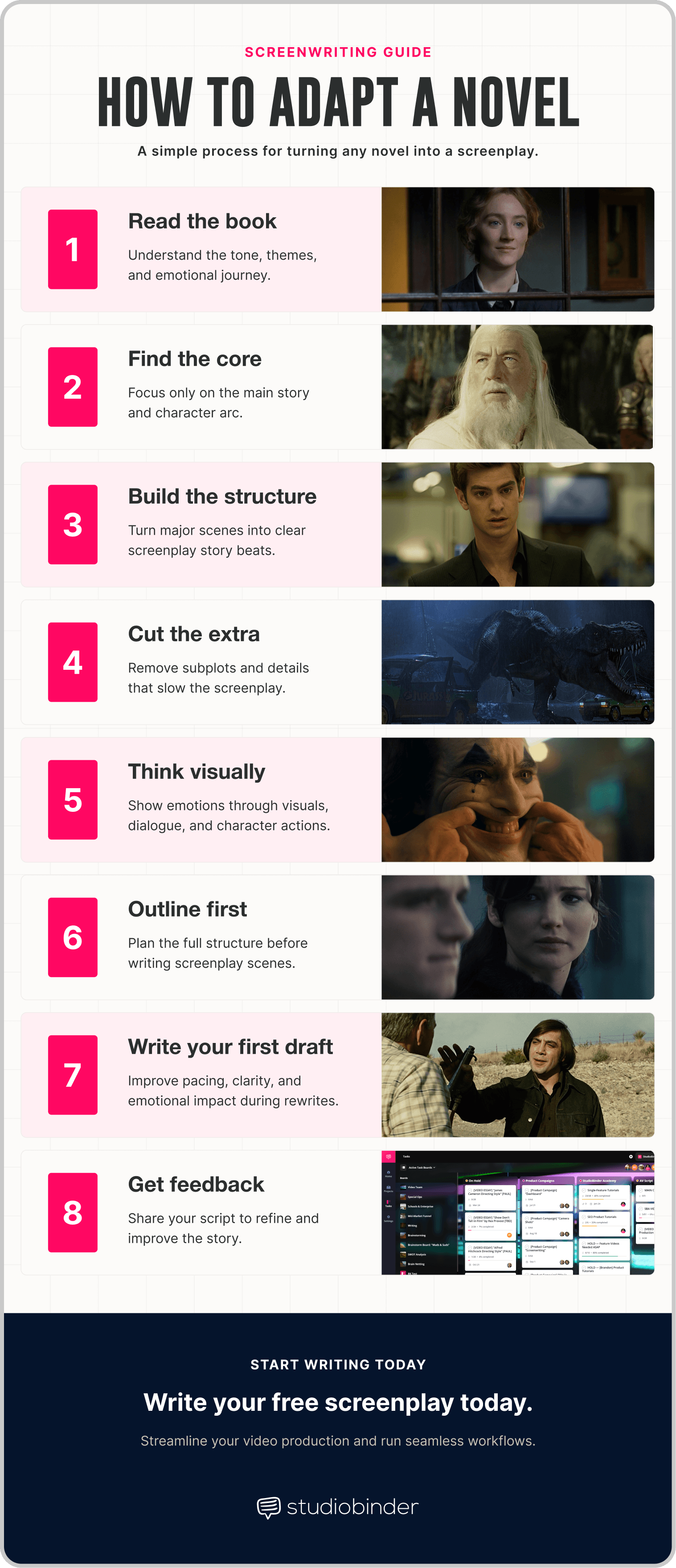 How to adapt a book into a screenplay Seven Step Novel To Screenplay Adaptation Process StudioBinder How to adapt a book into a screenplay Seven Step Novel To Screenplay Adaptation Process StudioBinder