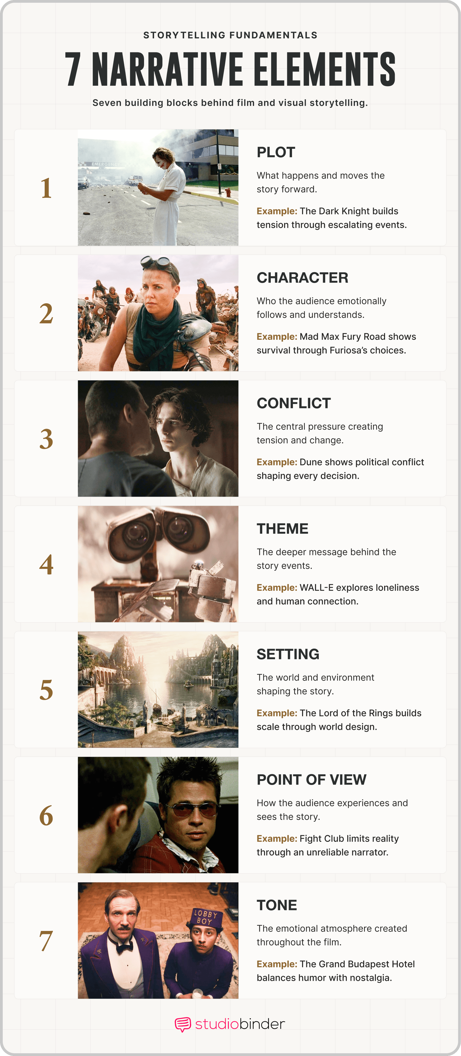 Narrative Elements Core Storytelling Fundamentals and Film Examples StudioBinder Narrative Elements Core Storytelling Fundamentals and Film Examples StudioBinder