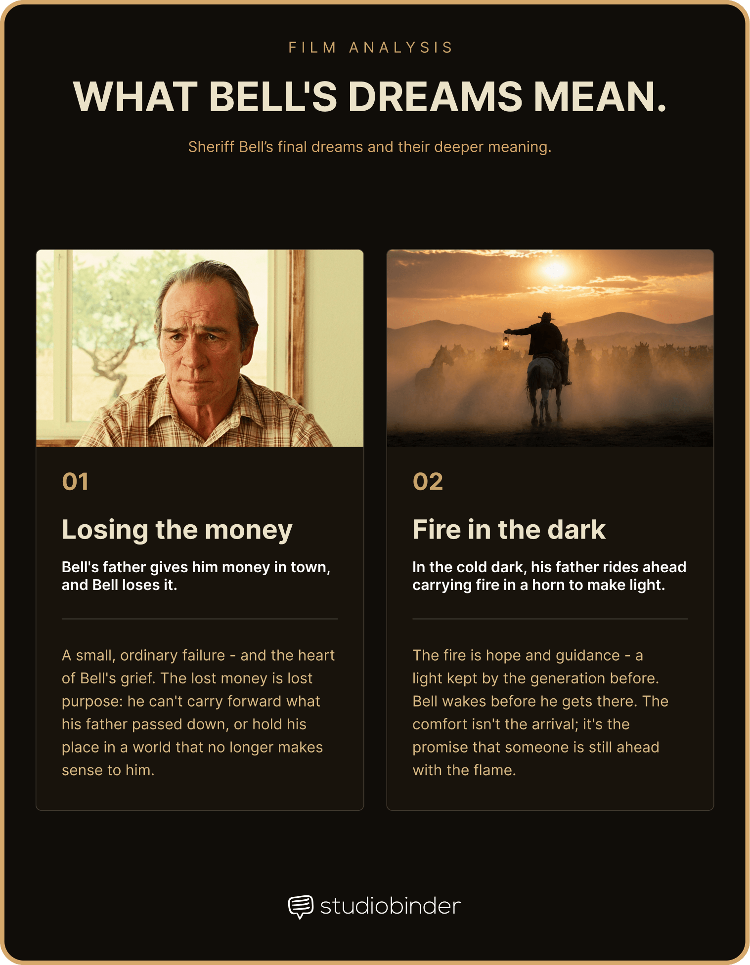 No Country for Old Men Ending Explained Sheriff Bell's two dreams Explained StudioBinder No Country for Old Men Ending Explained Sheriff Bell's two dreams Explained StudioBinder