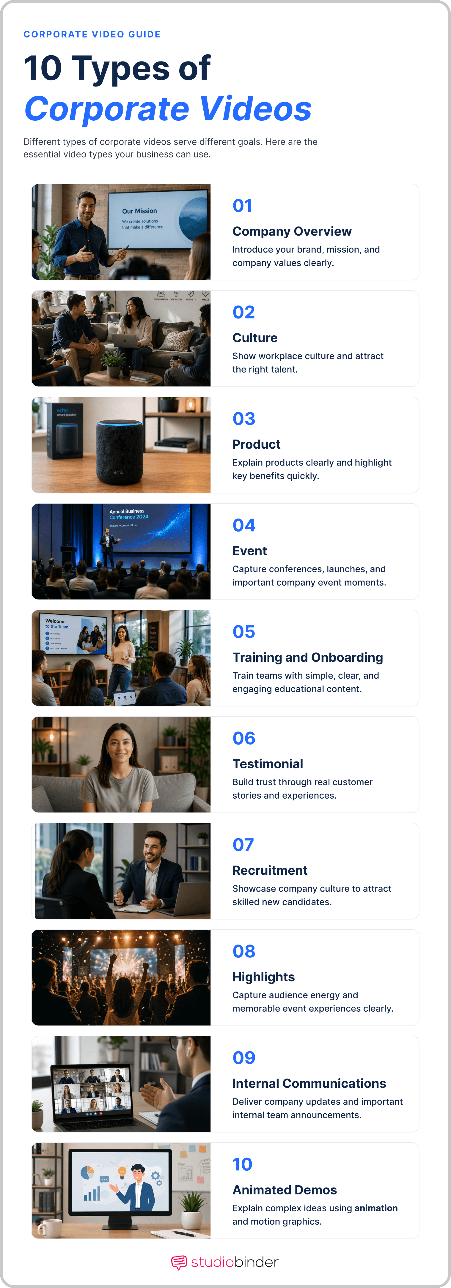 Types Of Corporate Videos Types of Corporate Videos StudioBinder Types Of Corporate Videos Types of Corporate Videos StudioBinder