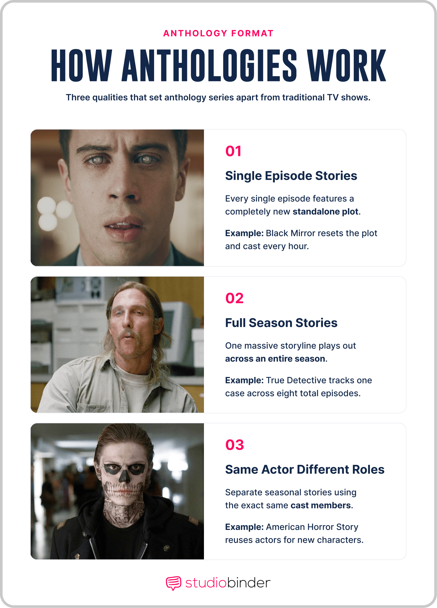 What is an Anthology series Three Core Formats of TV Anthology Shows StudioBinder What is an Anthology series Three Core Formats of TV Anthology Shows StudioBinder