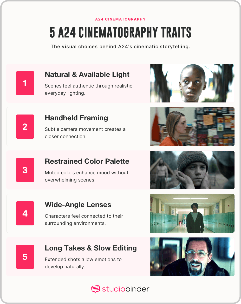 A24 cinematography Defining Key Cinematic Traits and Visual Approaches StudioBinder A24 cinematography Defining Key Cinematic Traits and Visual Approaches StudioBinder