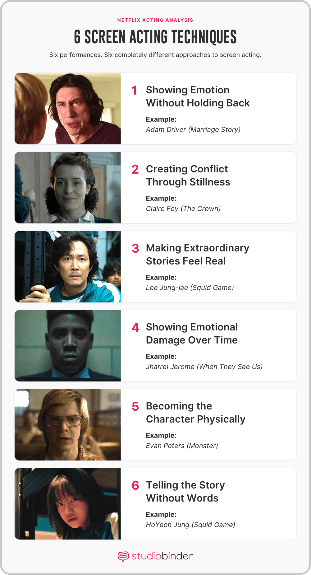 Best acting performances on netflix Exploring Distinct Screen Acting Techniques StudioBinder Best acting performances on netflix Exploring Distinct Screen Acting Techniques StudioBinder