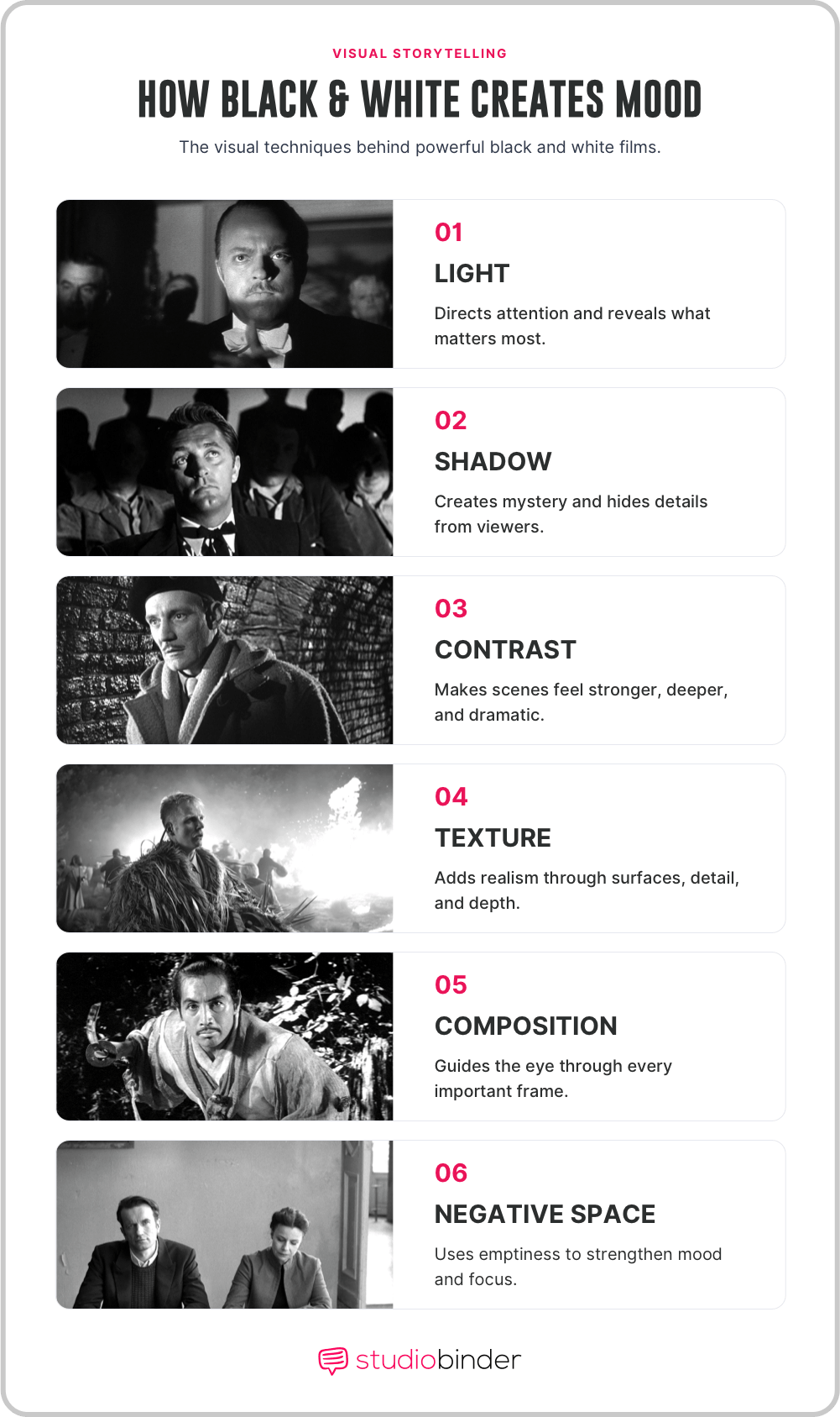 Best black and white movies Visual Storytelling Techniques for Mood StudioBinder Best black and white movies Visual Storytelling Techniques for Mood StudioBinder