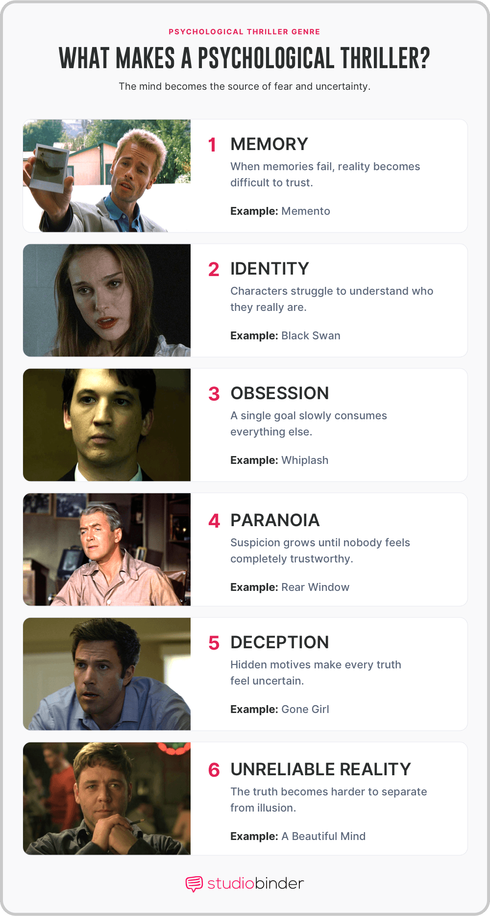 Best psychological thrillers Defining Characteristics And Themes Of The Genre StudioBinder Best psychological thrillers Defining Characteristics And Themes Of The Genre StudioBinder
