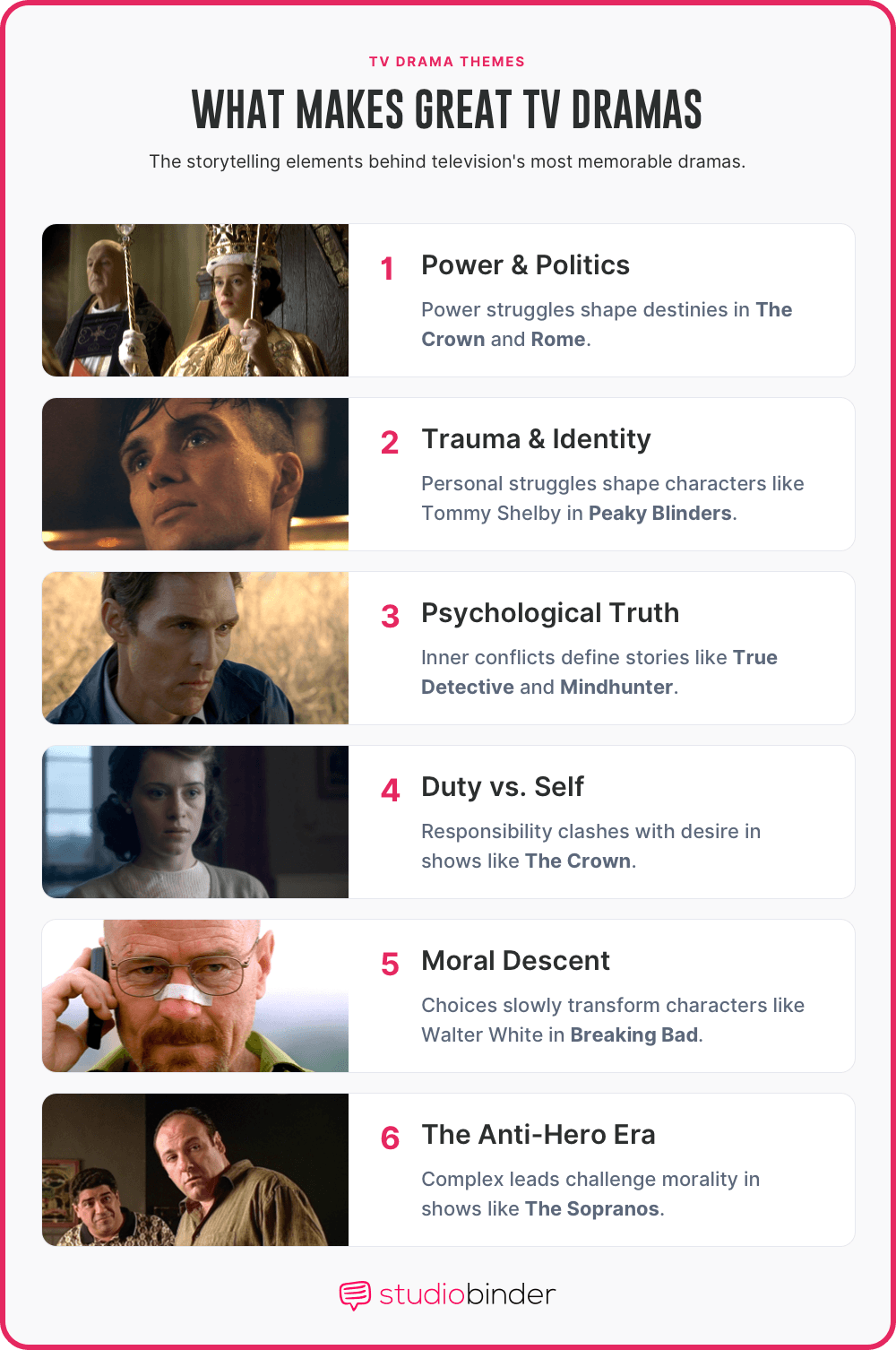Best tv dramas of all time Defining Storytelling Elements Behind Memorable Dramas StudioBinder Best tv dramas of all time Defining Storytelling Elements Behind Memorable Dramas StudioBinder