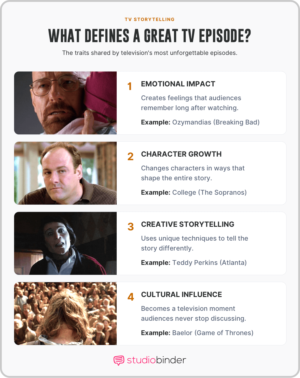 Best tv show episodes of all time Defining Traits of Unforgettable Television Episodes StudioBinder Best tv show episodes of all time Defining Traits of Unforgettable Television Episodes StudioBinder