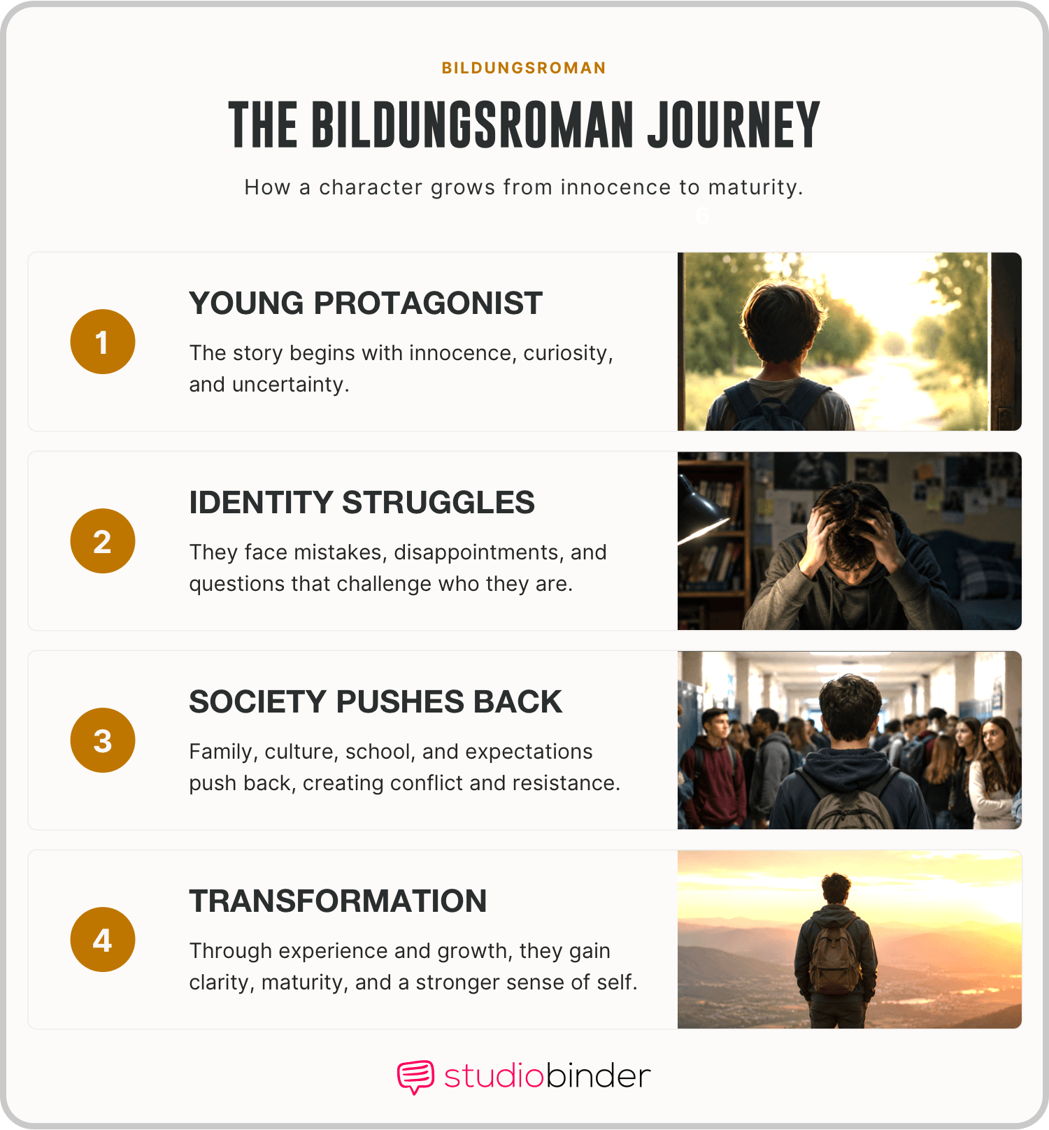 Bildungsroman The Journey from Innocence to Maturity StudioBinder Bildungsroman The Journey from Innocence to Maturity StudioBinder