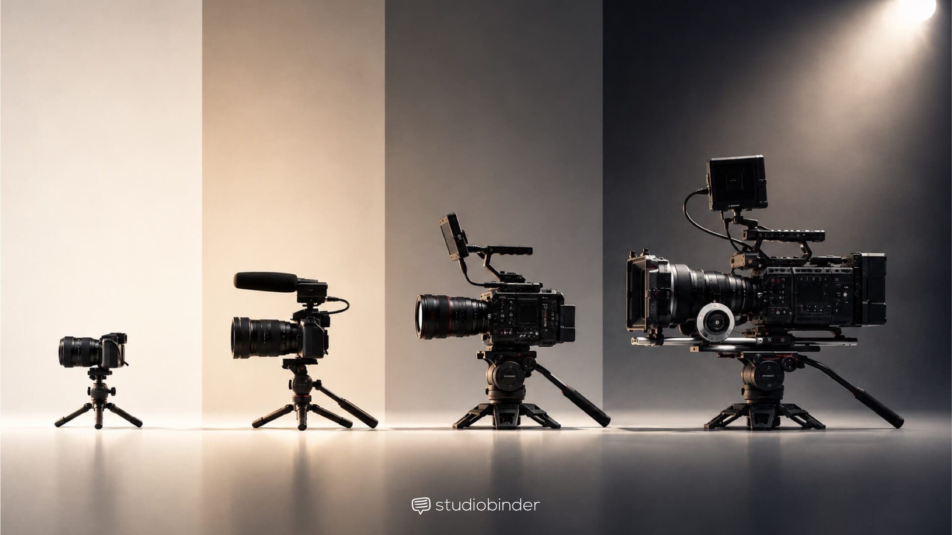 How Much Does Corporate Video Cost? Pricing Guide for 2026