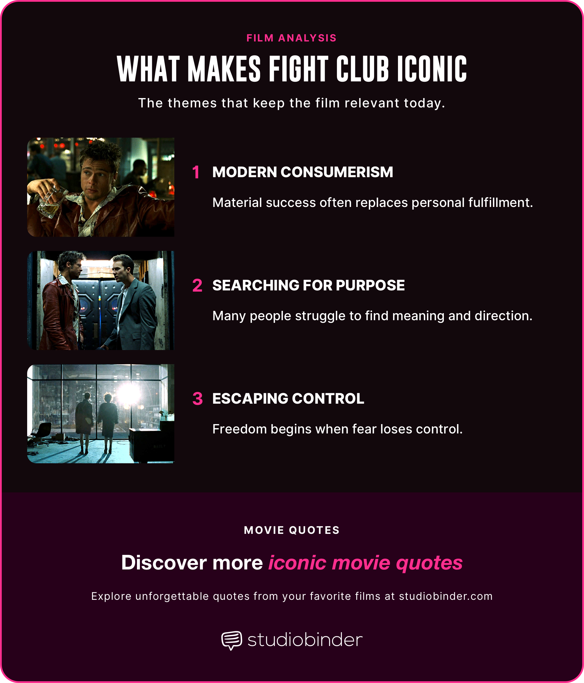 Fight Club Quotes Themes Behind The Film StudioBinder Fight Club Quotes Themes Behind The Film StudioBinder