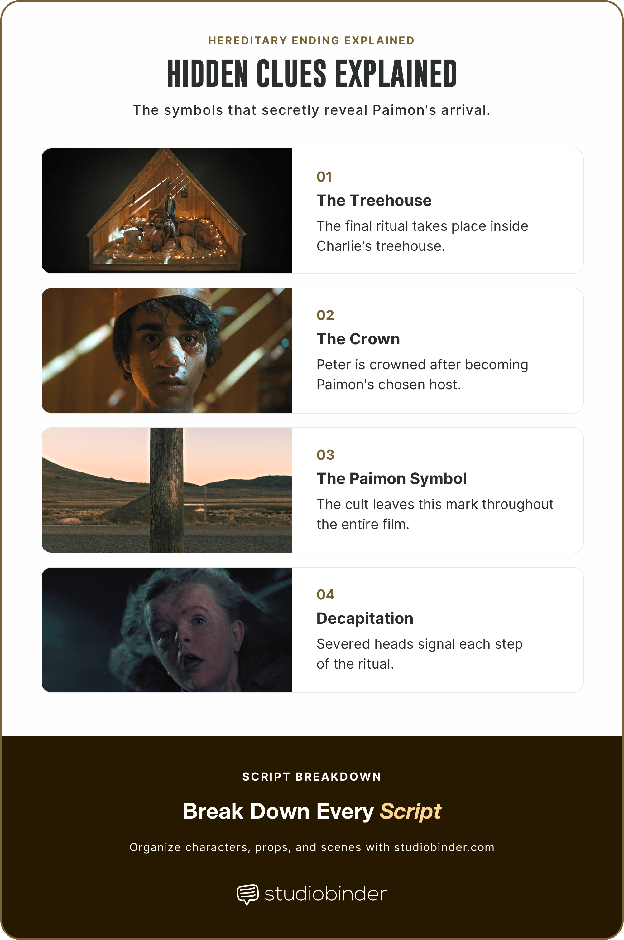 Hereditary Ending Explained Hidden Clues Explained StudioBinder Hereditary Ending Explained Hidden Clues Explained StudioBinder