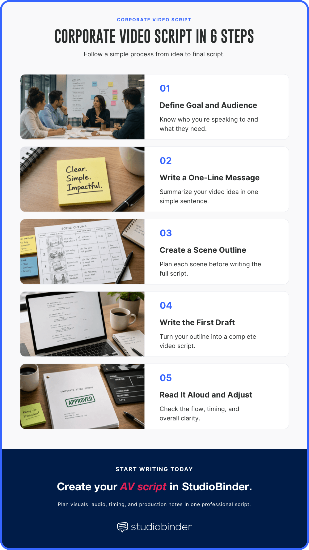 How to write a corporate video script Simplified Process from Idea to Final Script StudioBinder How to write a corporate video script Simplified Process from Idea to Final Script StudioBinder