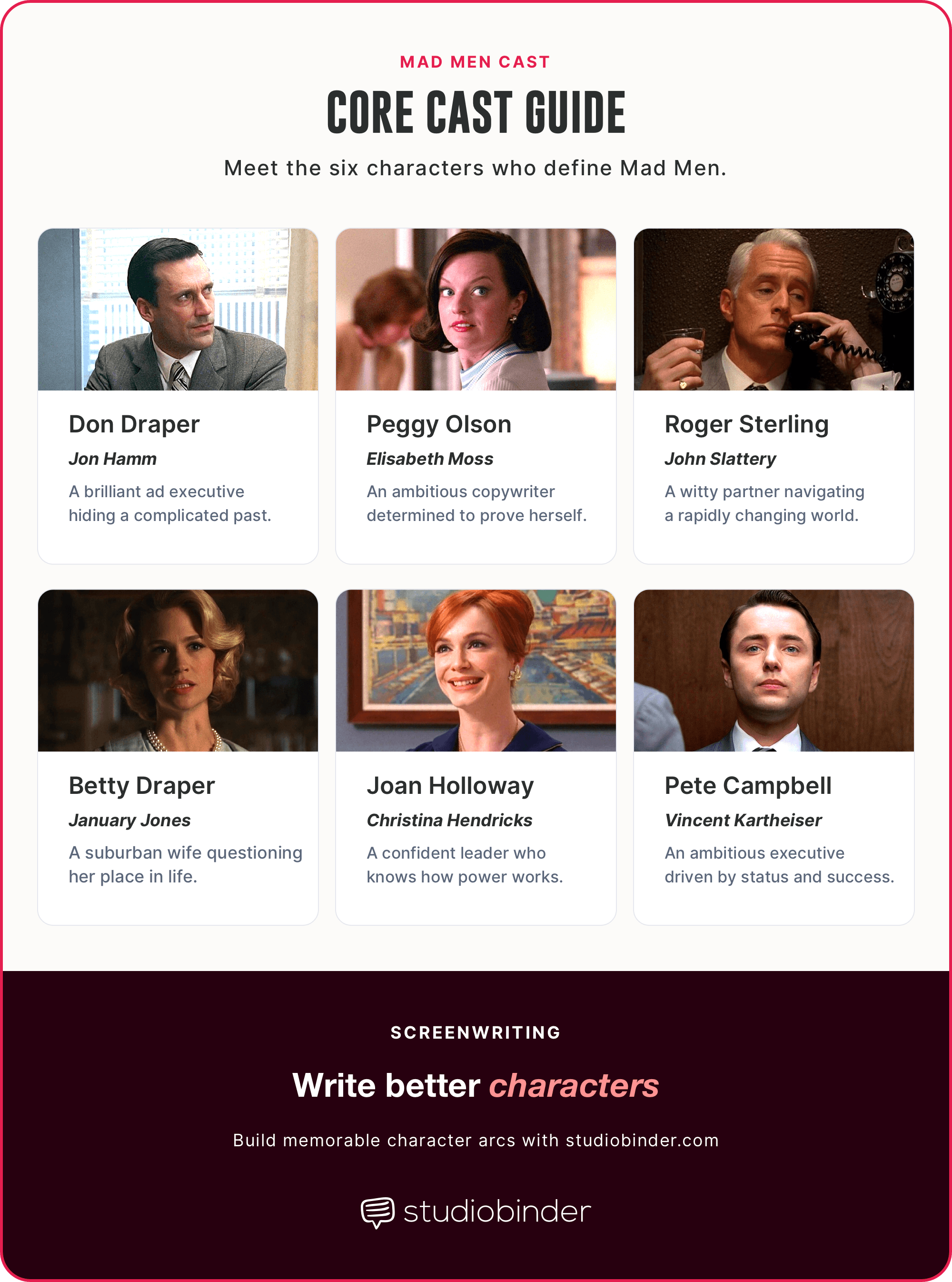 Mad Men Cast Main Characters and Actors StudioBinder Mad Men Cast Main Characters and Actors StudioBinder