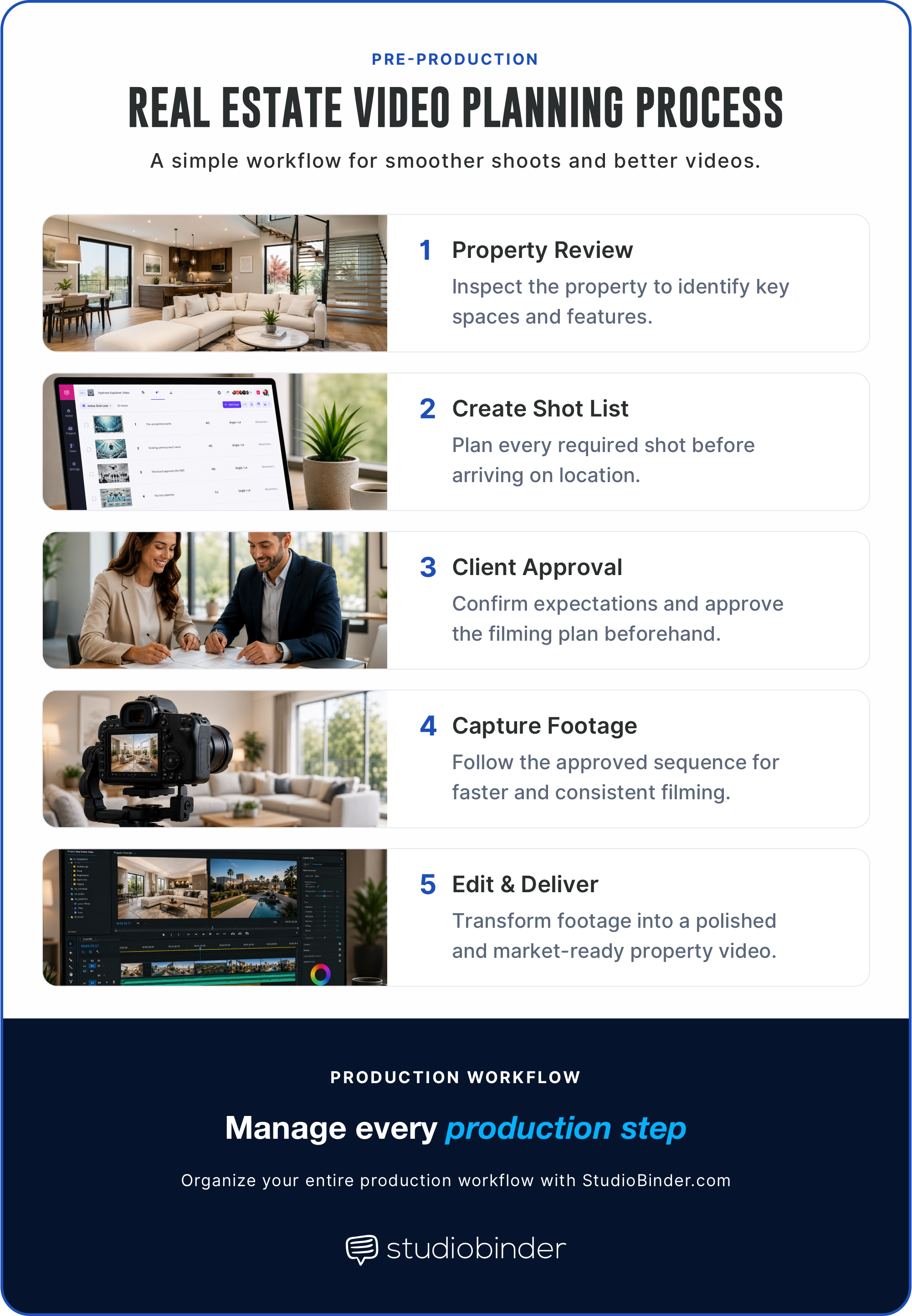 Real Estate Video Production Real Estate Video Planning Process StudioBinder Real Estate Video Production Real Estate Video Planning Process StudioBinder