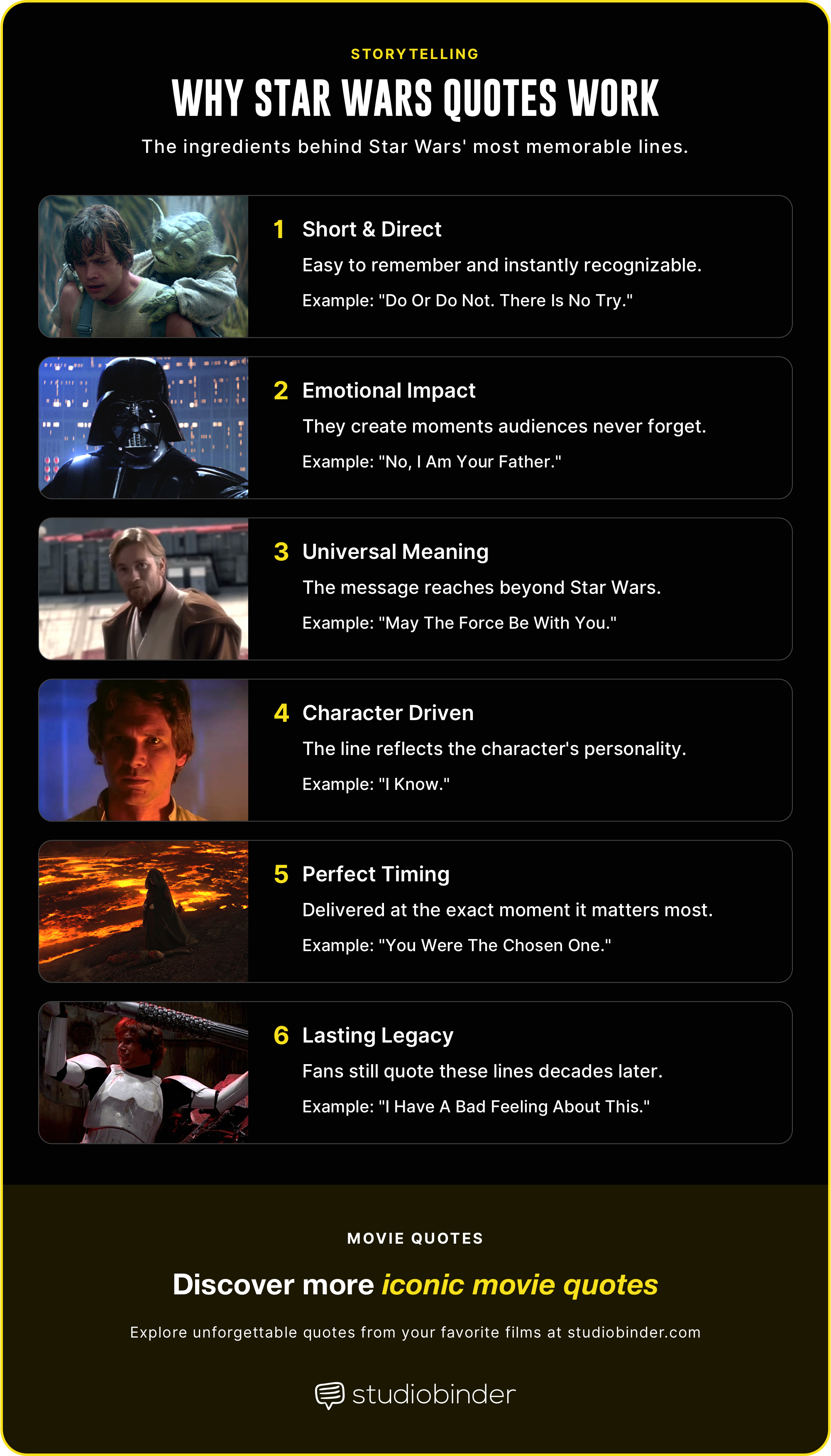 Star Wars Quotes What Makes Quotes Memorable StudioBinder Star Wars Quotes What Makes Quotes Memorable StudioBinder