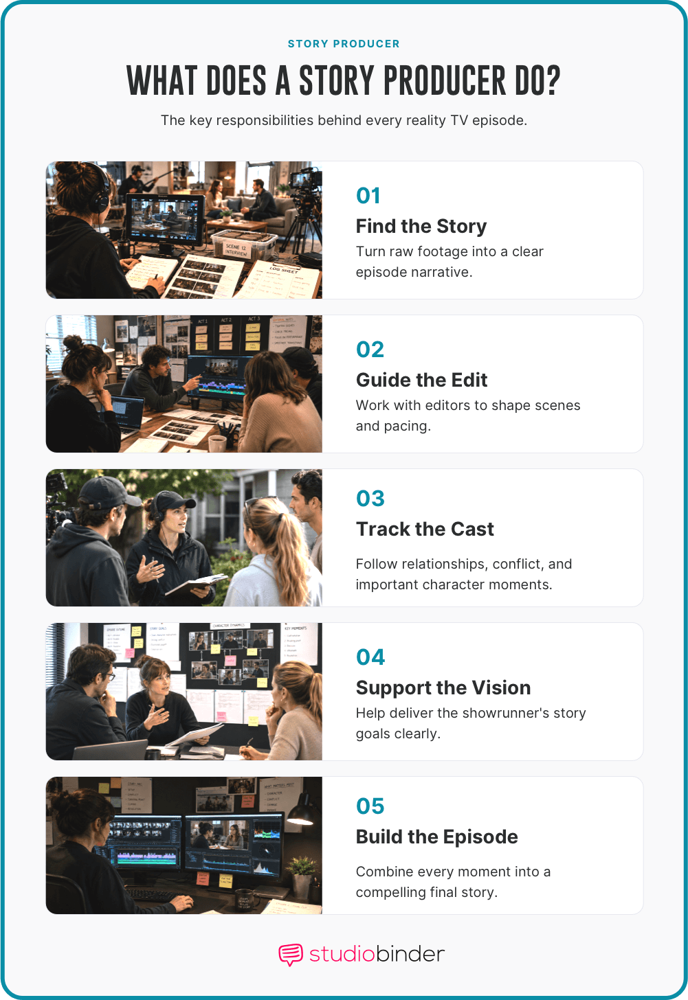 Story producer Key Responsibilities Behind Reality Television Episodes StudioBinder Story producer Key Responsibilities Behind Reality Television Episodes StudioBinder
