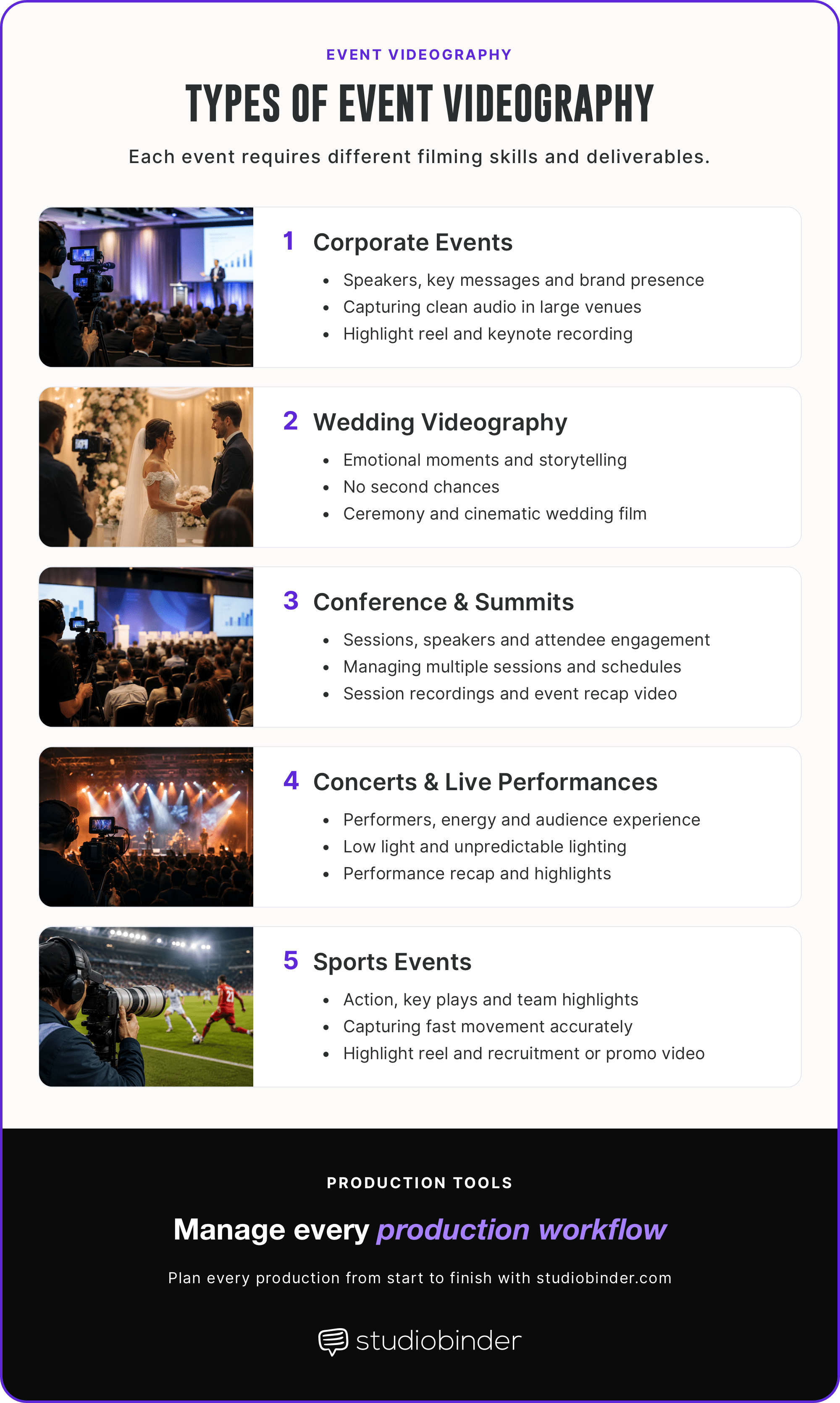Event videography Common types and event categories StudioBinder Event videography Common types and event categories StudioBinder