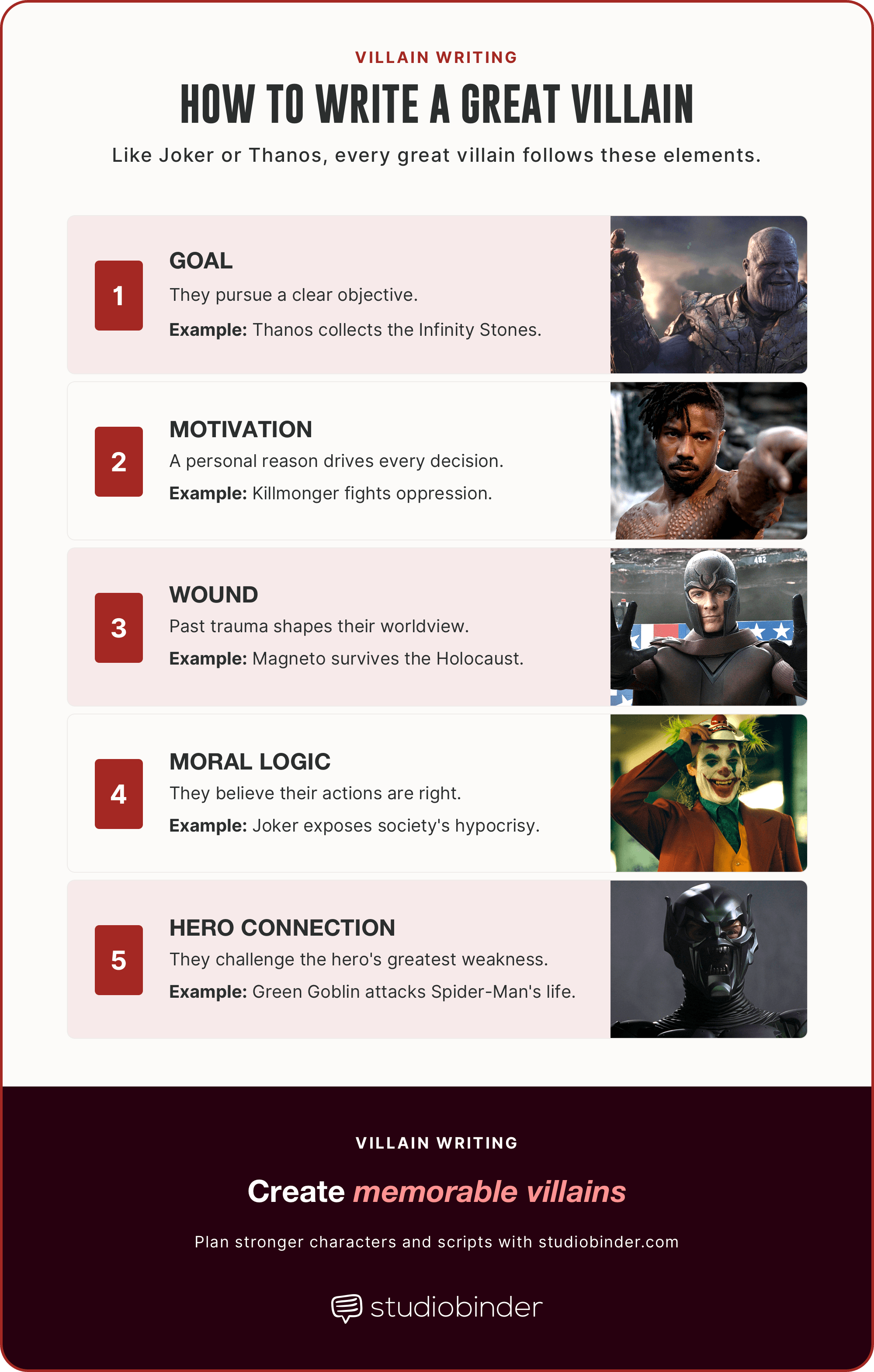 How to write a villain How to write a great villain StudioBinder How to write a villain How to write a great villain StudioBinder