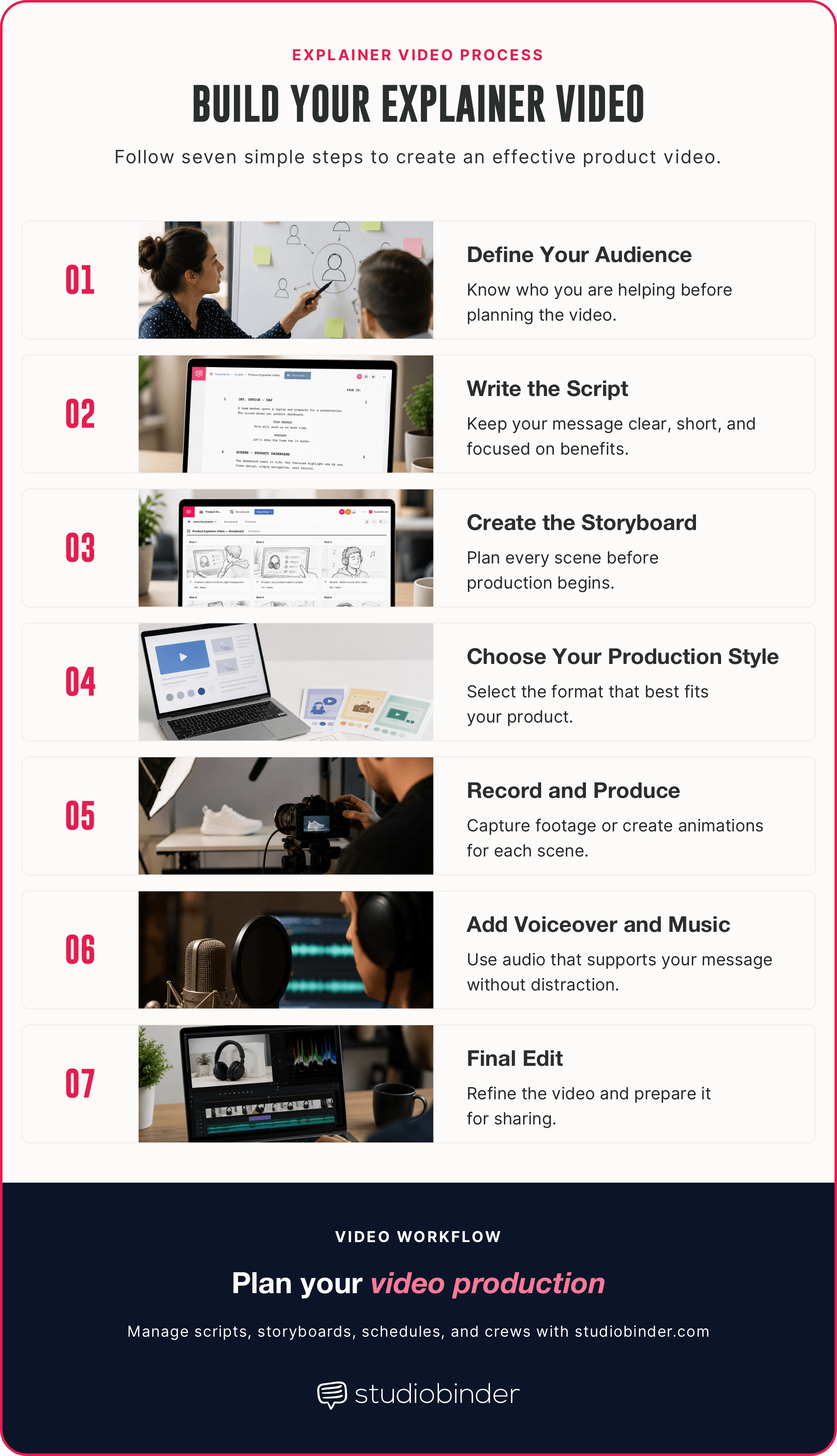 Product explainer video Building your explainer video process StudioBinder Product explainer video Building your explainer video process StudioBinder