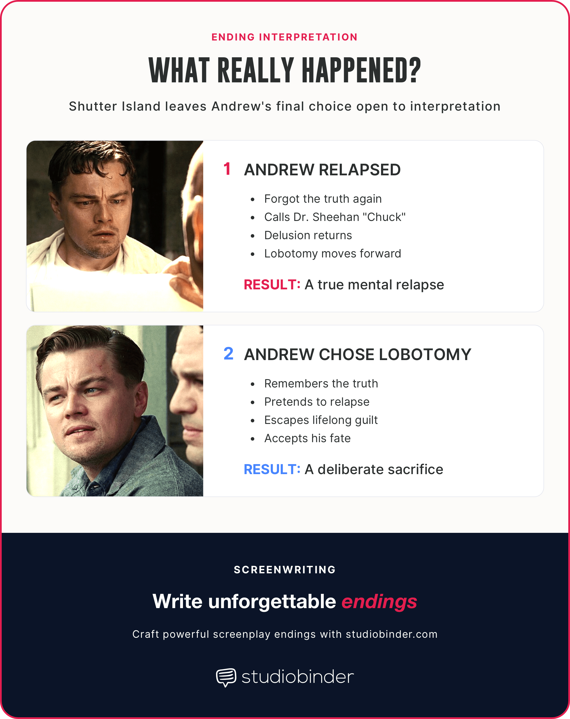 Shutter island ending explained Andrew Laeddis final fate interpretation StudioBinder Shutter island ending explained Andrew Laeddis final fate interpretation StudioBinder