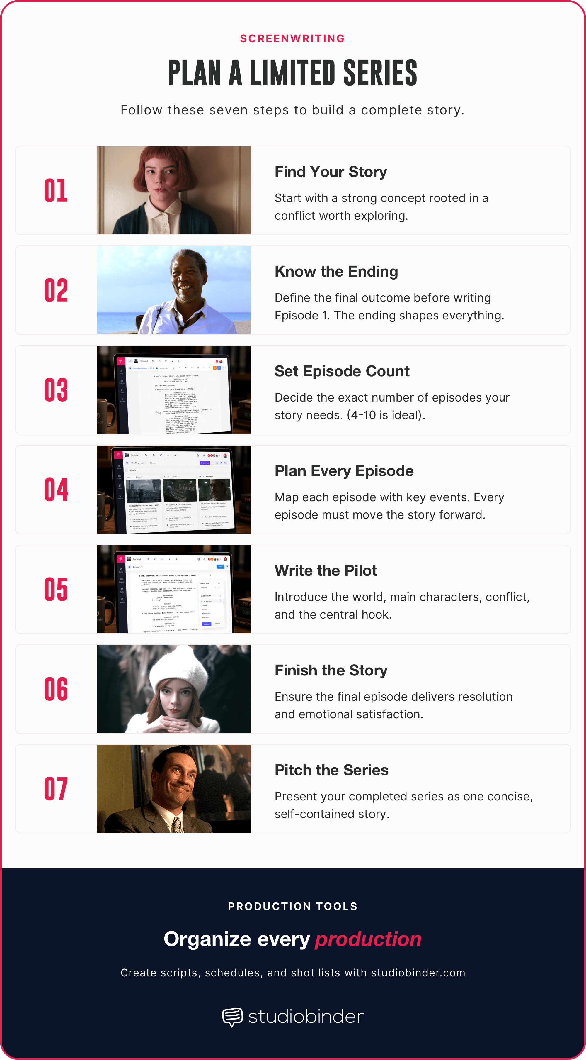 What is a limited series Screenwriting steps to plan a story StudioBinder What is a limited series Screenwriting steps to plan a story StudioBinder